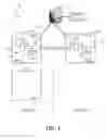 Fig. 02 - System and method for handling database failover