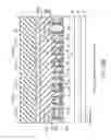 Fig. 45 - Data memory system