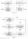 Fig. 02 - Apparatus for managing data backup