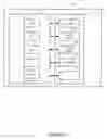 Fig. 04 - Building dynamic user interfaces based on interactive query of device and workflow capabilities