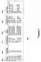 Fig. 04 - Object-Based Interactive Programming Device and Method