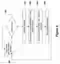 Fig. 07 - Object-Based Interactive Programming Device and Method