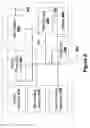 Fig. 09 - Object-Based Interactive Programming Device and Method