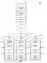 Fig. 02 - System for creating collaborative content