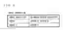 Fig. 04 - Display control device, storage medium, and integrated circuit