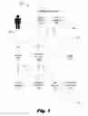 Fig. 02 - PERSONAL PROJECT MANAGEMENT