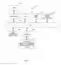Fig. 02 - Method and apparatus for managing windows