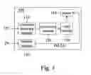 Fig. 02 - Method for moving a cursor and display apparatus using the same