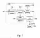 Fig. 08 - Method for moving a cursor and display apparatus using the same