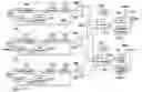 Fig. 01 - Trace synchronization