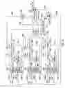 Fig. 04 - Trace synchronization