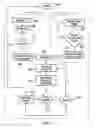Fig. 06 - Trace synchronization