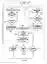 Fig. 07 - Trace synchronization