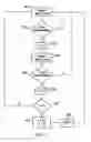 Fig. 08 - Trace synchronization