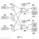 Fig. 11 - Trace synchronization
