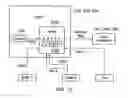 Fig. 12 - Trace synchronization