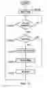 Fig. 13 - Trace synchronization
