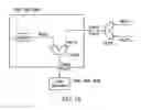Fig. 15 - Trace synchronization