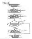 Fig. 03 - Program debugging method and program transformation method, program debugging device and program transformation device using the same, and storage medium
