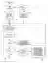 Fig. 01 - Computer source code generator