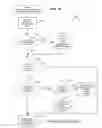 Fig. 21 - Computer source code generator