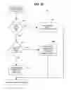Fig. 28 - Computer source code generator