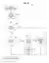 Fig. 33 - Computer source code generator