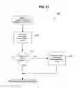 Fig. 34 - Computer source code generator