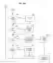 Fig. 45 - Computer source code generator