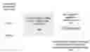 Fig. 01 - EFFECTIVE MAPPING OF CODE SECTIONS TO THE SAME SECTION OF SECONDARY MEMORY TO IMPROVE THE SECURITY OF COMPUTING SYSTEMS