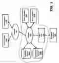 Fig. 02 - Reducing downtime when patching multiple inter-dependent software components