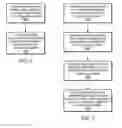 Fig. 04 - Determining and downloading portions of a software application in a computer system