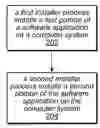 Fig. 01 - Simultaneous Installation of Multiple Portions of a Software Application on a Computer System