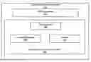 Fig. 01 - Dynamically calculating and applying a timeout value to a manufacturer update service