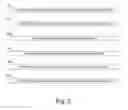 Fig. 03 - COMPUTER APPLICATIONS CLASSIFIER