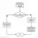 Fig. 01 - ADDING FUNCTIONALITY TO A COMPUTING DEVICE USING THREAD CALL TABLES