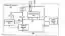 Fig. 01 - Efficient systems and methods for consuming and providing power