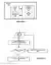 Fig. 02 - Efficient systems and methods for consuming and providing power