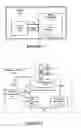 Fig. 03 - Efficient systems and methods for consuming and providing power