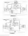 Fig. 04 - Efficient systems and methods for consuming and providing power