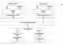 Fig. 01 - Scheduling jobs of a multi-node computer system based on environmental impact