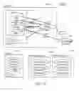 Fig. 12 - Policy driven automation—specifying equivalent resources