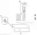 Fig. 03 - Optimally managing computing images for deployment
