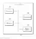 Fig. 01 - Method and system for handling framework shutdown in a network