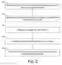 Fig. 03 - Identifying frustration events of users using a computer system