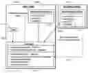 Fig. 01 - Method for simplifying interfaces having dynamic libraries