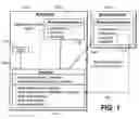 Fig. 02 - Method for simplifying interfaces having dynamic libraries