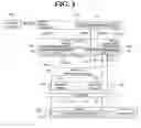 Fig. 02 - Method for measuring audience to broadcast service and content at terminal