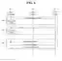 Fig. 07 - Method for measuring audience to broadcast service and content at terminal