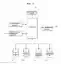 Fig. 06 - System for interfacing external data to IPTV and method of the same